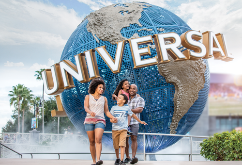 Universal's Islands Of Adventure, Universal Orlando Resort Attractions  2024/2025